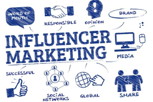 The Hottest New Platforms for Influencer Marketing